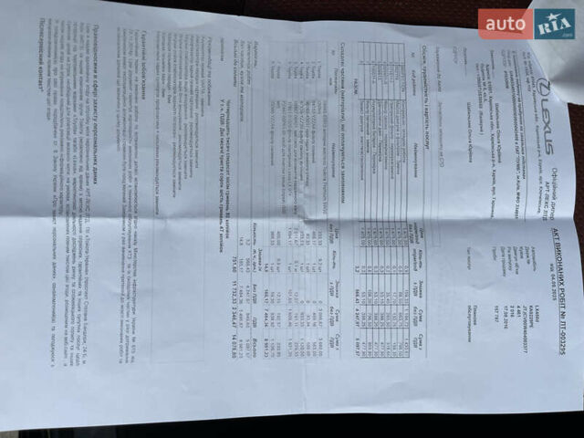 Черный Лексус ЛХ, объемом двигателя 4.46 л и пробегом 158 тыс. км за 59700 $, фото 59 на Automoto.ua