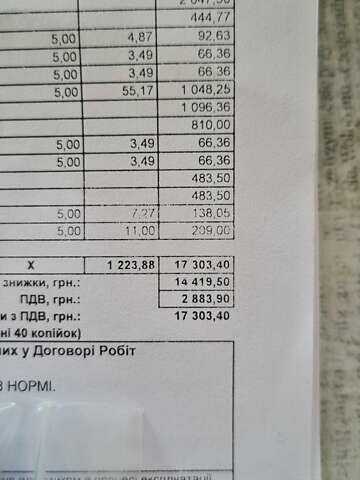 Білий Лексус НХ, об'ємом двигуна 1.99 л та пробігом 40 тис. км за 39500 $, фото 70 на Automoto.ua