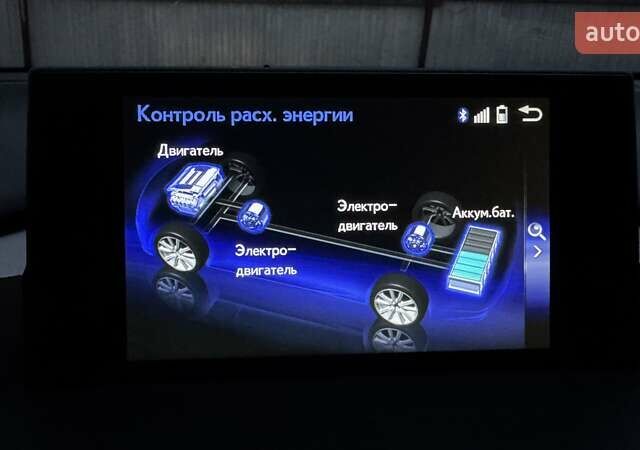 Сірий Лексус НХ, об'ємом двигуна 2.49 л та пробігом 148 тис. км за 27999 $, фото 22 на Automoto.ua