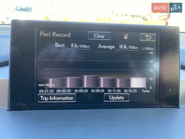Сірий Лексус НХ, об'ємом двигуна 2 л та пробігом 87 тис. км за 22000 $, фото 21 на Automoto.ua