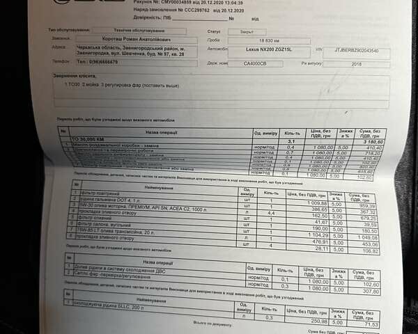 Сірий Лексус НХ, об'ємом двигуна 1.99 л та пробігом 35 тис. км за 35555 $, фото 53 на Automoto.ua