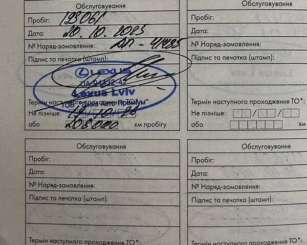 Серый Лексус НХ, объемом двигателя 1.99 л и пробегом 195 тыс. км за 27900 $, фото 40 на Automoto.ua