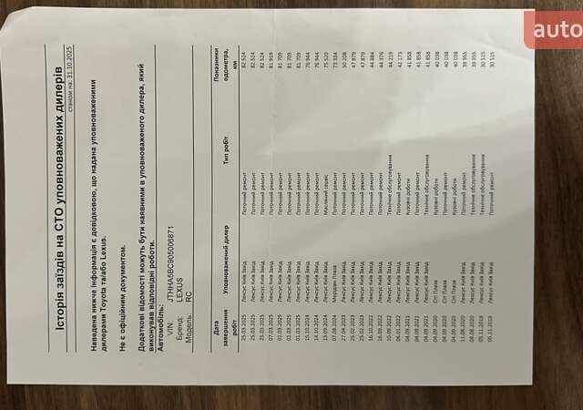 Синий Лексус РС, объемом двигателя 2 л и пробегом 87 тыс. км за 27000 $, фото 14 на Automoto.ua