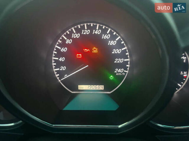 Білий Лексус РХ, об'ємом двигуна 3.31 л та пробігом 191 тис. км за 10000 $, фото 5 на Automoto.ua