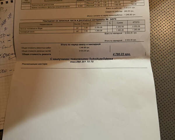 Белый Лексус РХ, объемом двигателя 3.46 л и пробегом 207 тыс. км за 16900 $, фото 43 на Automoto.ua