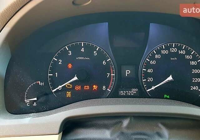 Белый Лексус РХ, объемом двигателя 3.5 л и пробегом 193 тыс. км за 21900 $, фото 8 на Automoto.ua