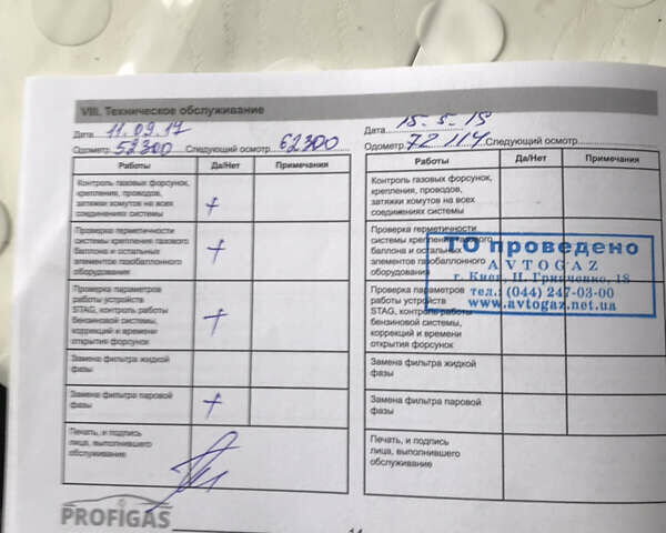 Белый Лексус РХ, объемом двигателя 3.46 л и пробегом 149 тыс. км за 22000 $, фото 20 на Automoto.ua
