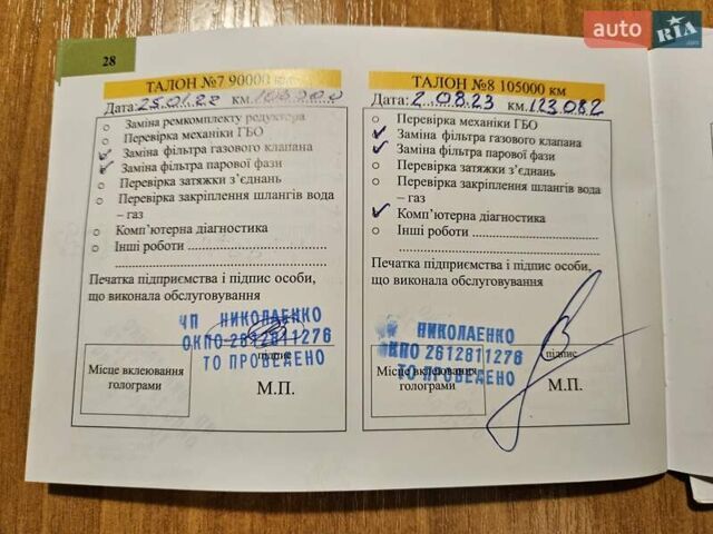 Белый Лексус РХ, объемом двигателя 3.5 л и пробегом 164 тыс. км за 10500 $, фото 56 на Automoto.ua