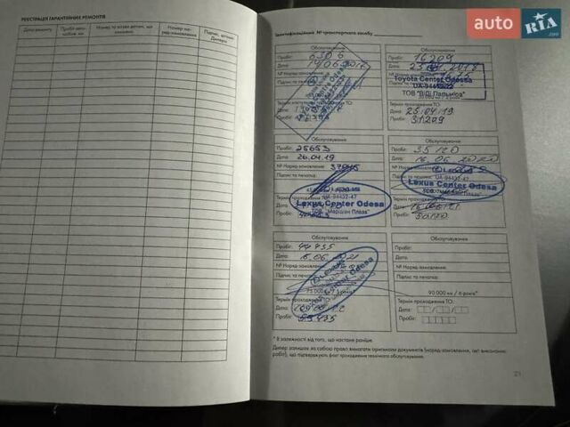 Білий Лексус РХ, об'ємом двигуна 2 л та пробігом 70 тис. км за 32900 $, фото 66 на Automoto.ua