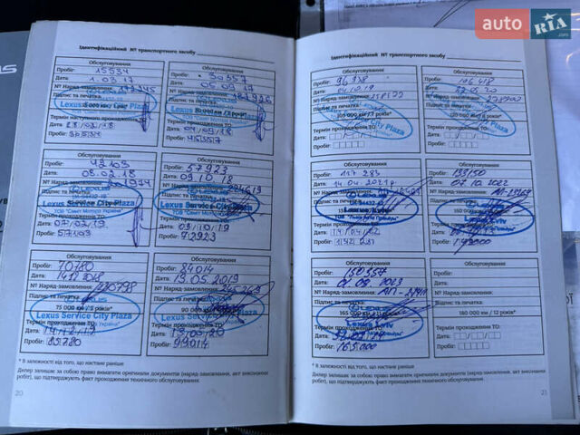 Білий Лексус РХ, об'ємом двигуна 2 л та пробігом 179 тис. км за 29990 $, фото 79 на Automoto.ua
