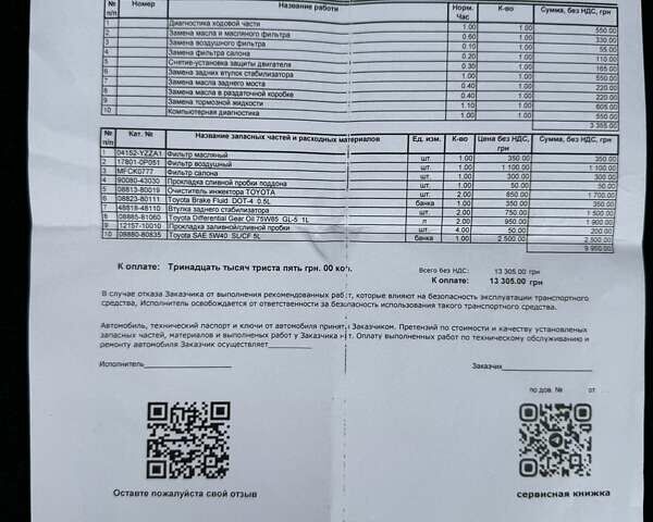 Белый Лексус РХ, объемом двигателя 2 л и пробегом 70 тыс. км за 32900 $, фото 70 на Automoto.ua