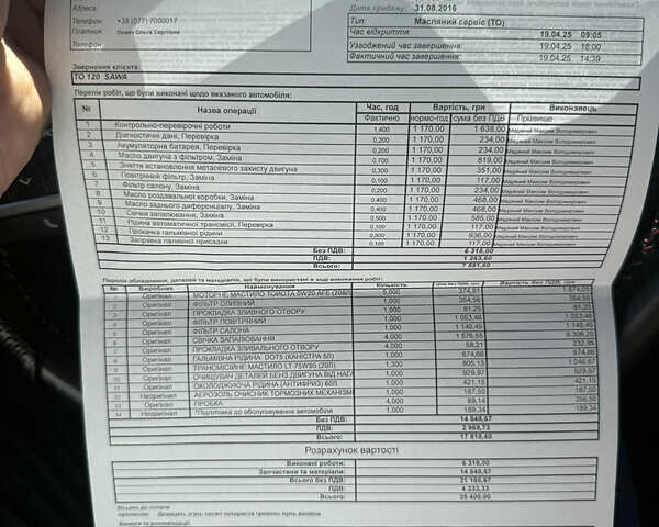 Білий Лексус РХ, об'ємом двигуна 2 л та пробігом 95 тис. км за 34000 $, фото 20 на Automoto.ua