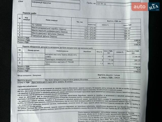 Білий Лексус РХ, об'ємом двигуна 2 л та пробігом 130 тис. км за 27500 $, фото 27 на Automoto.ua