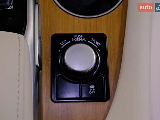 Белый Лексус РХ, объемом двигателя 3.46 л и пробегом 48 тыс. км за 36900 $, фото 20 на Automoto.ua