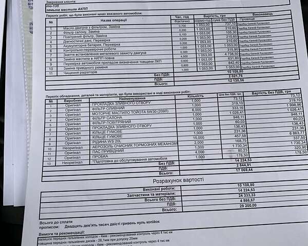 Лексус РХ 2019 у Дніпро (Дніпропетровську) на Automoto.ua Білий Лексус РХ, об'ємом двигуна 3.46 л та пробігом 122 тис. км за 38999 $, фото 70 на Automoto.ua