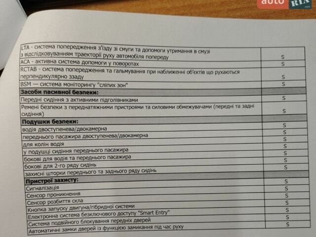 Белый Лексус РХ, объемом двигателя 3.46 л и пробегом 54 тыс. км за 55000 $, фото 14 на Automoto.ua