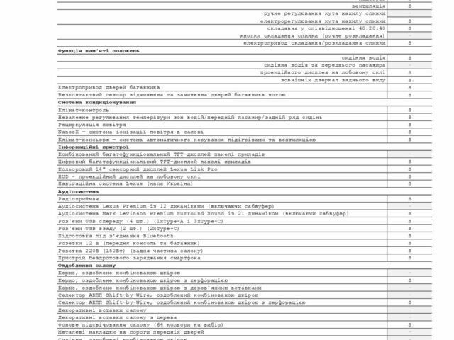 Білий Лексус РХ, об'ємом двигуна 2.4 л та пробігом 127 тис. км за 69000 $, фото 20 на Automoto.ua