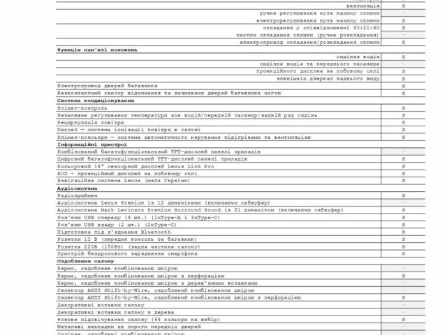 Белый Лексус РХ, объемом двигателя 2.4 л и пробегом 92 тыс. км за 88000 $, фото 22 на Automoto.ua
