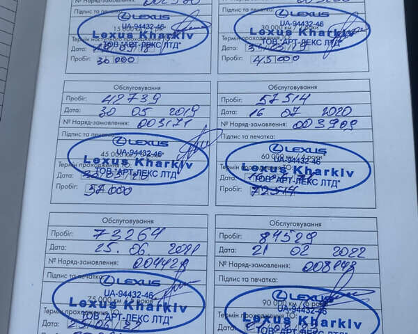 Бежевый Лексус РХ, объемом двигателя 2 л и пробегом 172 тыс. км за 28300 $, фото 49 на Automoto.ua