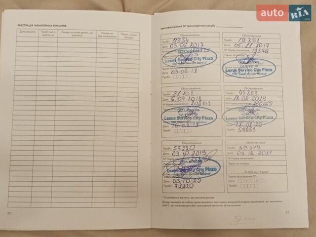 Бежевый Лексус РХ, объемом двигателя 2 л и пробегом 153 тыс. км за 31000 $, фото 39 на Automoto.ua