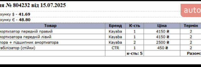 Черный Лексус РХ, объемом двигателя 3.46 л и пробегом 260 тыс. км за 11500 $, фото 20 на Automoto.ua