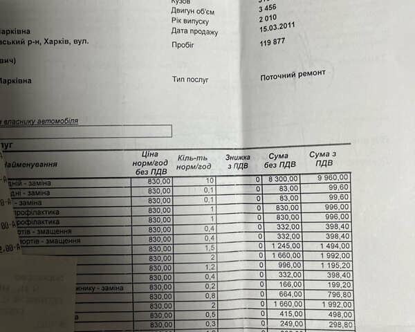 Черный Лексус РХ, объемом двигателя 3.46 л и пробегом 130 тыс. км за 17900 $, фото 10 на Automoto.ua
