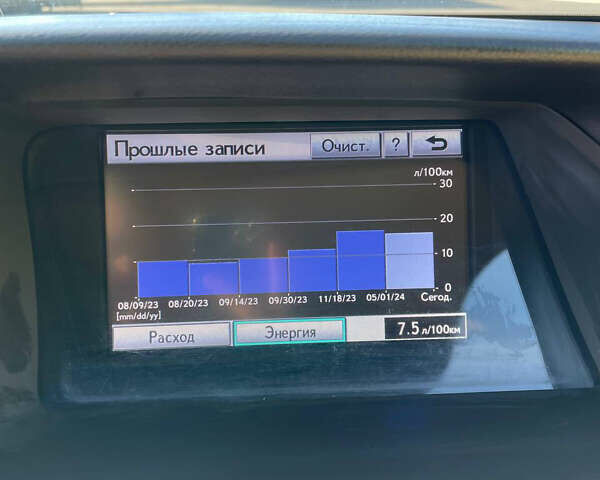 Черный Лексус РХ, объемом двигателя 3.5 л и пробегом 166 тыс. км за 19500 $, фото 1 на Automoto.ua