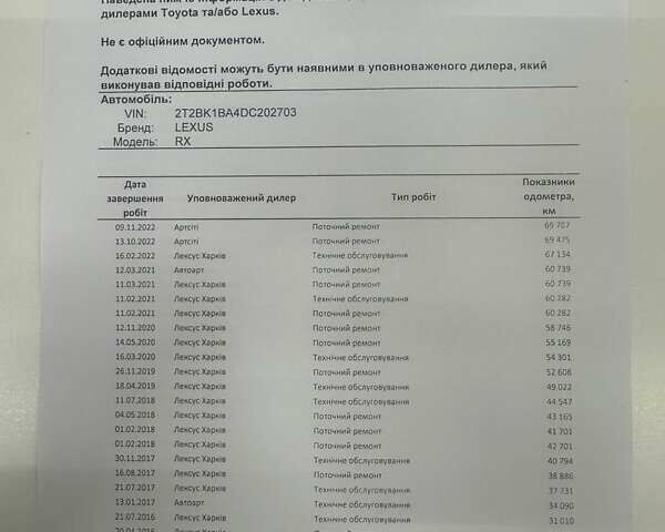 Чорний Лексус РХ, об'ємом двигуна 3.5 л та пробігом 137 тис. км за 21800 $, фото 43 на Automoto.ua