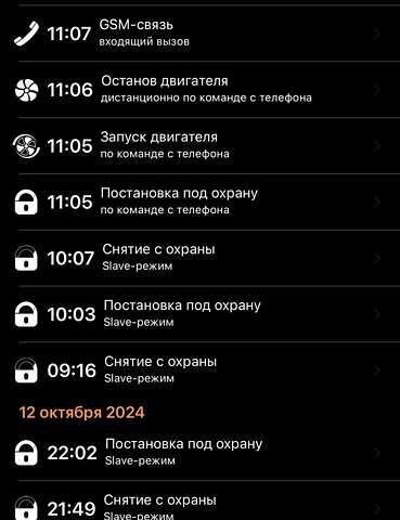 Черный Лексус РХ, объемом двигателя 3.46 л и пробегом 136 тыс. км за 22999 $, фото 102 на Automoto.ua