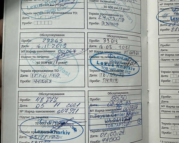 Черный Лексус РХ, объемом двигателя 2 л и пробегом 87 тыс. км за 35300 $, фото 62 на Automoto.ua