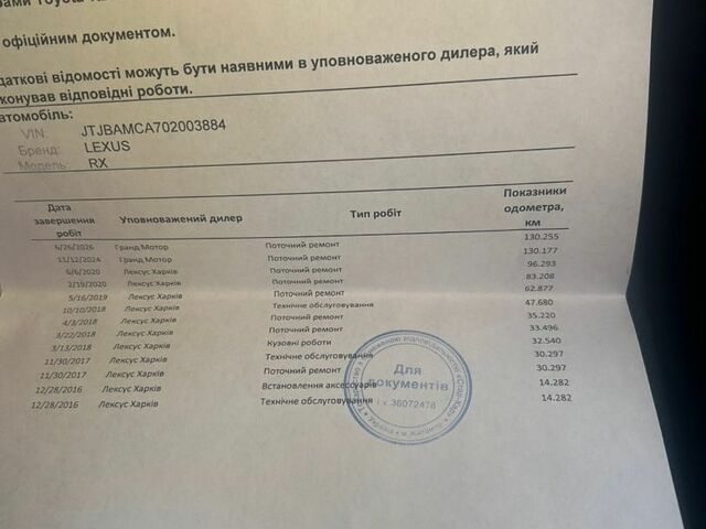 Чорний Лексус РХ, об'ємом двигуна 2 л та пробігом 136 тис. км за 30900 $, фото 23 на Automoto.ua