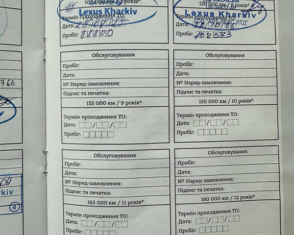 Чорний Лексус РХ, об'ємом двигуна 2 л та пробігом 87 тис. км за 34900 $, фото 64 на Automoto.ua