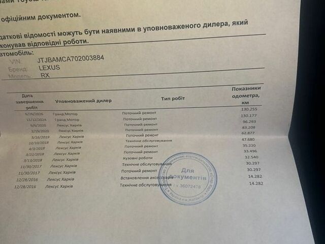 Черный Лексус РХ, объемом двигателя 2 л и пробегом 136 тыс. км за 29999 $, фото 23 на Automoto.ua