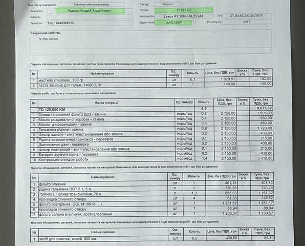 Черный Лексус РХ, объемом двигателя 2 л и пробегом 100 тыс. км за 39900 $, фото 10 на Automoto.ua
