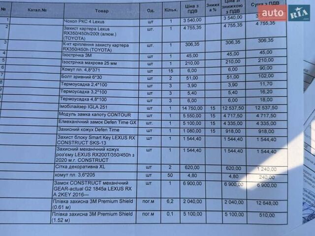 Черный Лексус РХ, объемом двигателя 2 л и пробегом 59 тыс. км за 42950 $, фото 90 на Automoto.ua