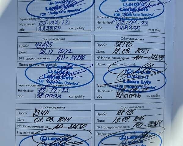 Чорний Лексус РХ, об'ємом двигуна 2 л та пробігом 89 тис. км за 42900 $, фото 36 на Automoto.ua