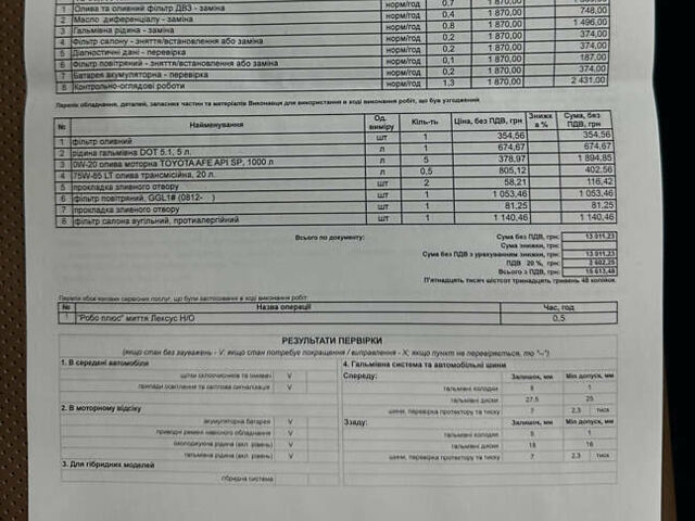 Черный Лексус РХ, объемом двигателя 2 л и пробегом 30 тыс. км за 50900 $, фото 22 на Automoto.ua