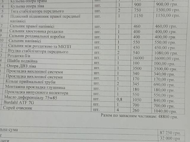 Коричневий Лексус РХ, об'ємом двигуна 3.46 л та пробігом 180 тис. км за 22400 $, фото 61 на Automoto.ua