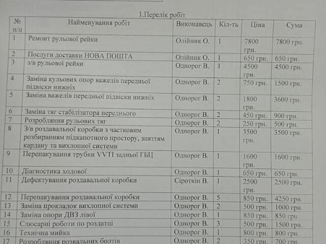 Коричневий Лексус РХ, об'ємом двигуна 3.46 л та пробігом 180 тис. км за 22400 $, фото 60 на Automoto.ua