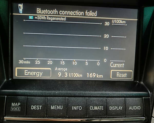 Червоний Лексус РХ, об'ємом двигуна 3.31 л та пробігом 420 тис. км за 15000 $, фото 7 на Automoto.ua