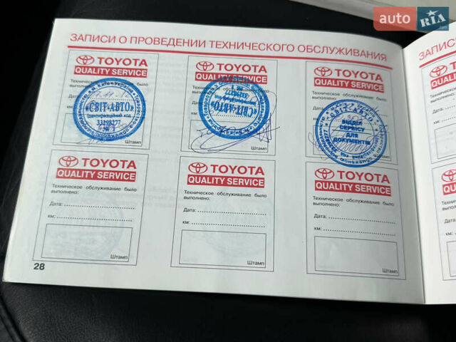 Красный Лексус РХ, объемом двигателя 0 л и пробегом 202 тыс. км за 13700 $, фото 69 на Automoto.ua