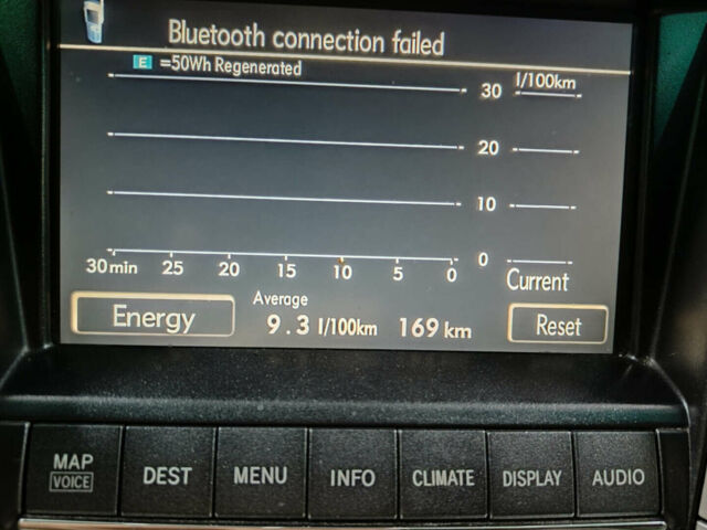 Красный Лексус РХ, объемом двигателя 3.31 л и пробегом 420 тыс. км за 12800 $, фото 9 на Automoto.ua