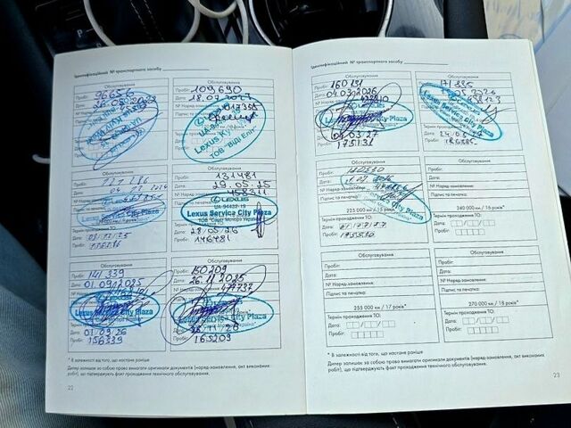 Червоний Лексус РХ, об'ємом двигуна 3.46 л та пробігом 189 тис. км за 27000 $, фото 10 на Automoto.ua