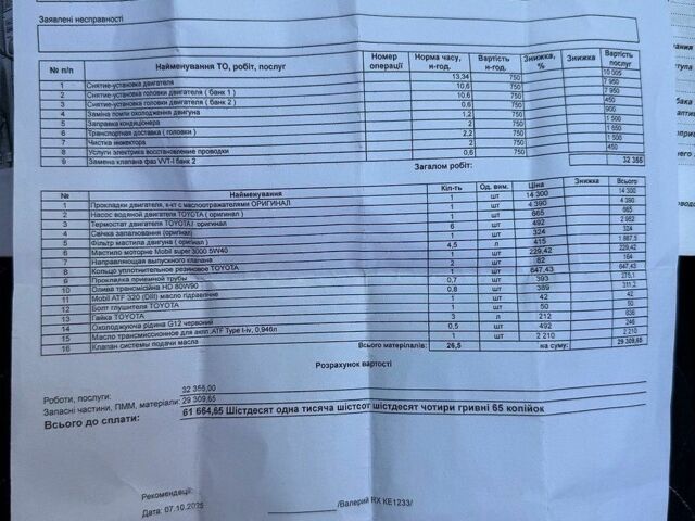 Сірий Лексус РХ, об'ємом двигуна 3 л та пробігом 250 тис. км за 10500 $, фото 23 на Automoto.ua