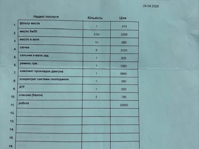 Серый Лексус РХ, объемом двигателя 3 л и пробегом 190 тыс. км за 7500 $, фото 11 на Automoto.ua