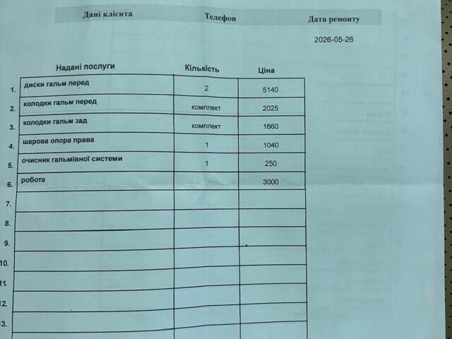 Серый Лексус РХ, объемом двигателя 3 л и пробегом 190 тыс. км за 7500 $, фото 10 на Automoto.ua