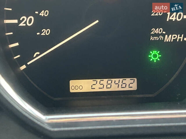 Сірий Лексус РХ, об'ємом двигуна 3.3 л та пробігом 258 тис. км за 9299 $, фото 42 на Automoto.ua