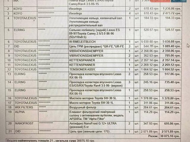 Сірий Лексус РХ, об'ємом двигуна 3.46 л та пробігом 230 тис. км за 12500 $, фото 17 на Automoto.ua