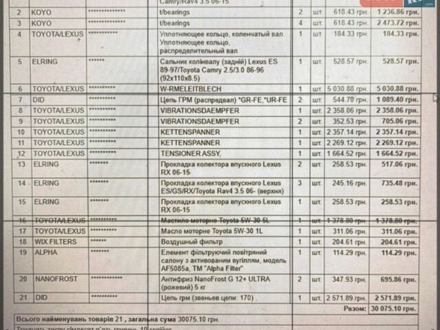 Сірий Лексус РХ, об'ємом двигуна 3.46 л та пробігом 232 тис. км за 12500 $, фото 17 на Automoto.ua