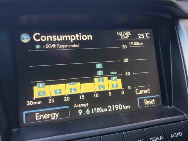 Сірий Лексус РХ, об'ємом двигуна 3.3 л та пробігом 226 тис. км за 12000 $, фото 5 на Automoto.ua